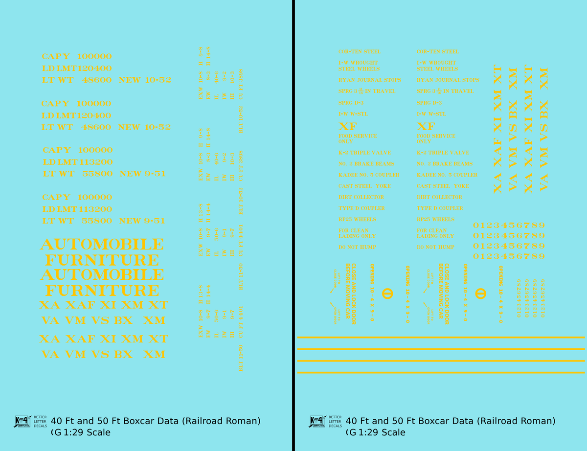 40 To 50 Ft Boxcar Roman Font Dimensional Data Set