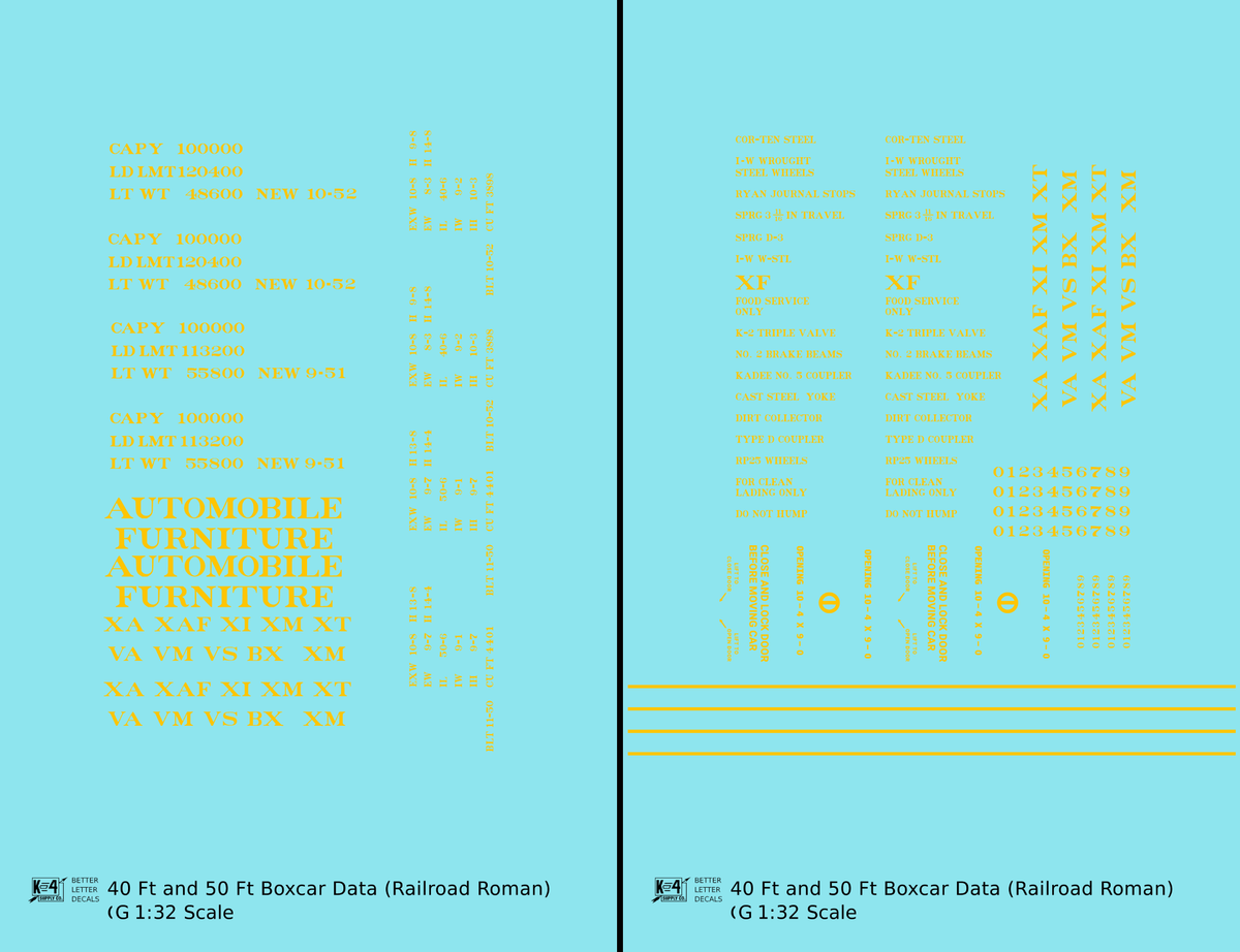 40 To 50 Ft Boxcar Roman Font Dimensional Data Set