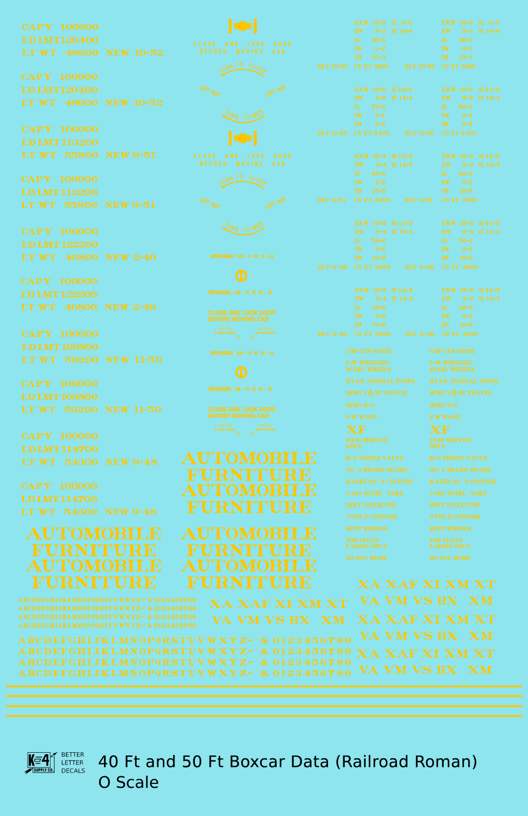 40 To 50 Ft Boxcar Roman Font Dimensional Data Set