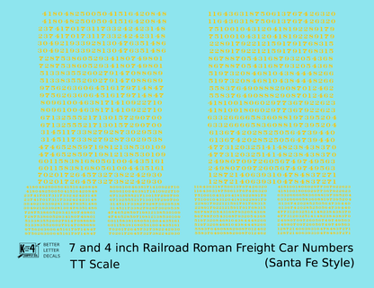 ATSF Santa Fe Style 7 Scale Inch Railroad Roman Freight Car Numbers
