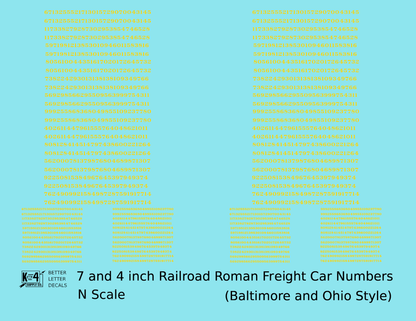 B&O Baltimore and Ohio Style 7 Scale Inch Railroad Roman Freight Car Numbers