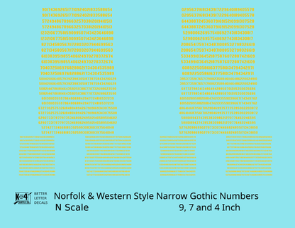 N&W Style Narrow Gothic Freight Car Numbers  White 9, 7 and 4 Inch Renumber