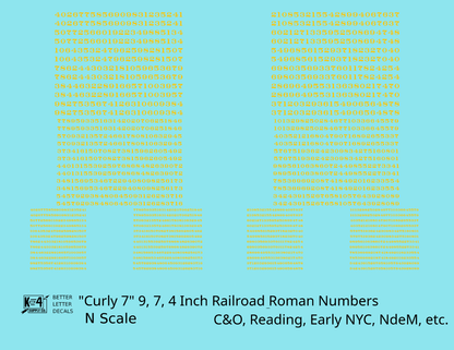 Reading, NYC, C&O, NdeM Freight Car Numbers  White 9, 7 and 4 Inch Renumber
