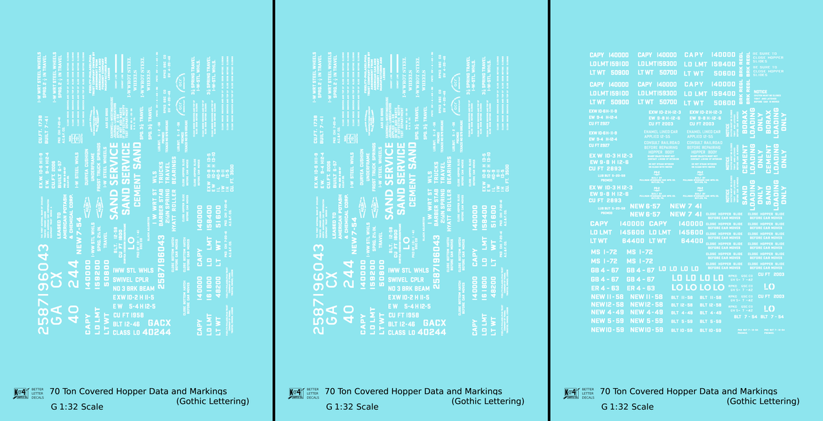 Dimensional and Weight Data 70 Ton Covered Hopper Gothic Font