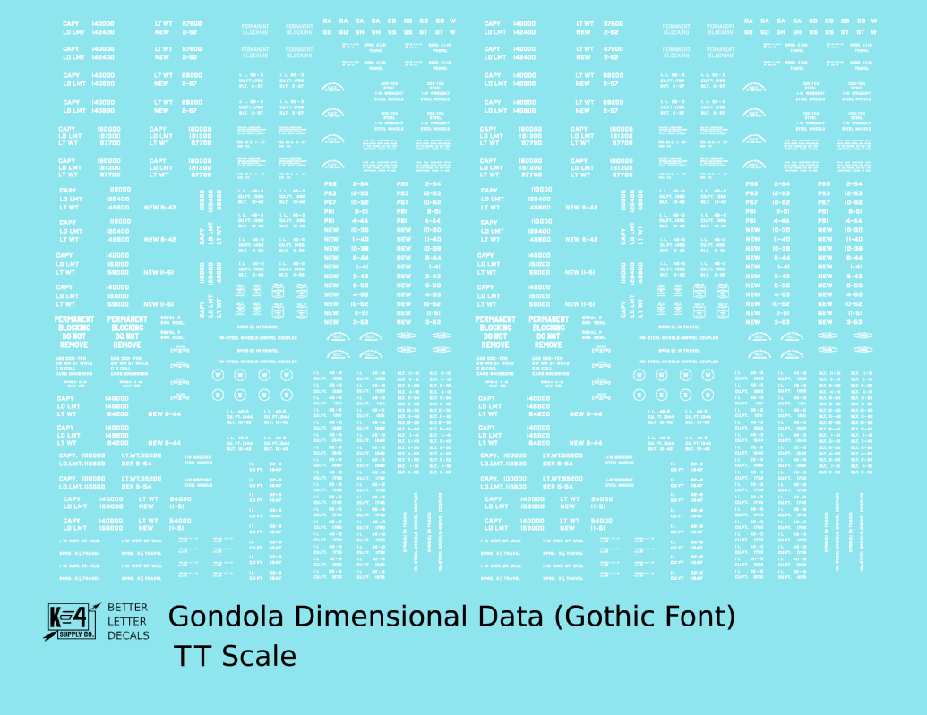 Dimensional and Weight Data Gondola Gothic Font