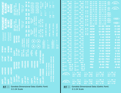 Dimensional and Weight Data Gondola Gothic Font