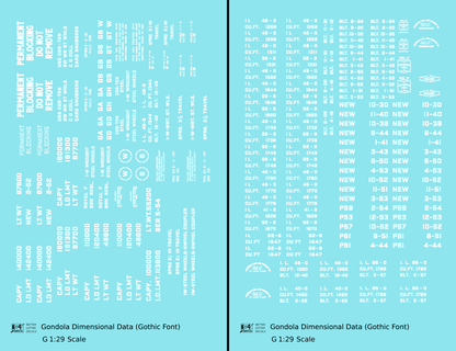 Dimensional and Weight Data Gondola Gothic Font