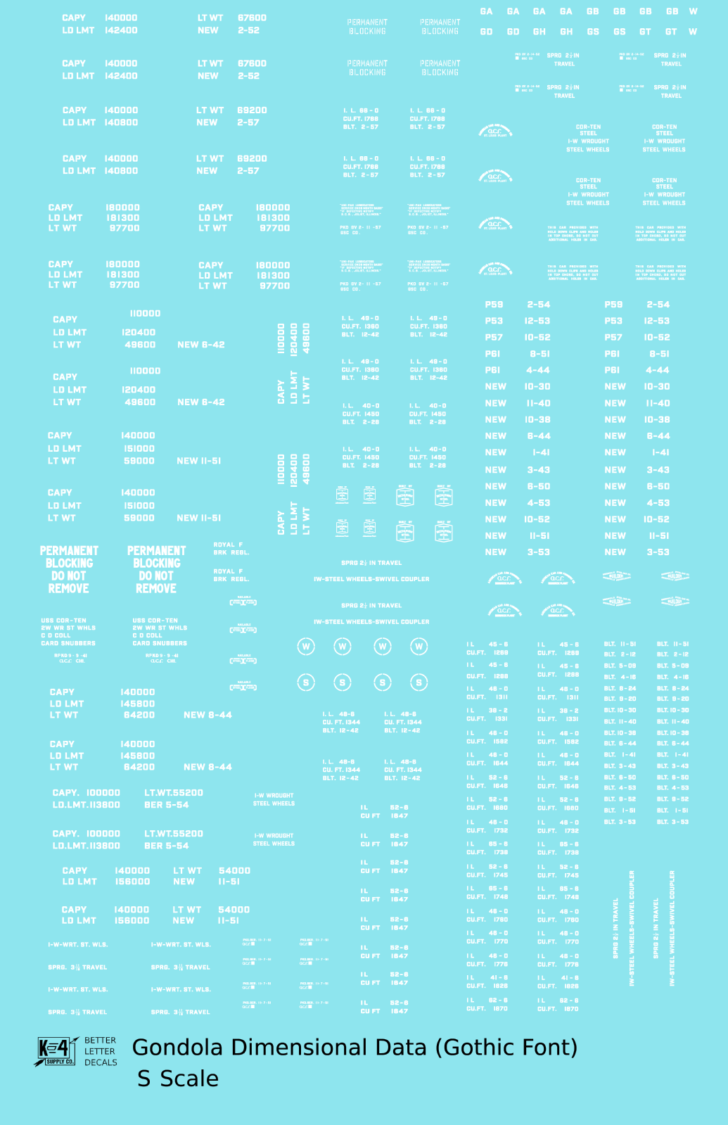 Dimensional and Weight Data Gondola Gothic Font