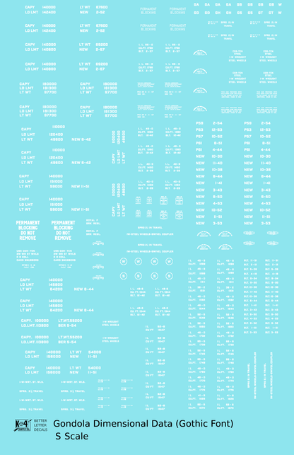 Dimensional and Weight Data Gondola Gothic Font