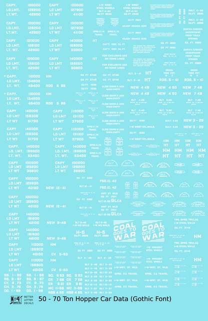 Dimensional and Weight Data 50 To 70 Ton Hopper Car Gothic Font