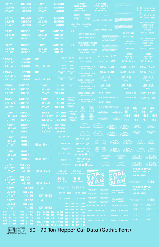 Dimensional and Weight Data 50 To 70 Ton Hopper Car Gothic Font