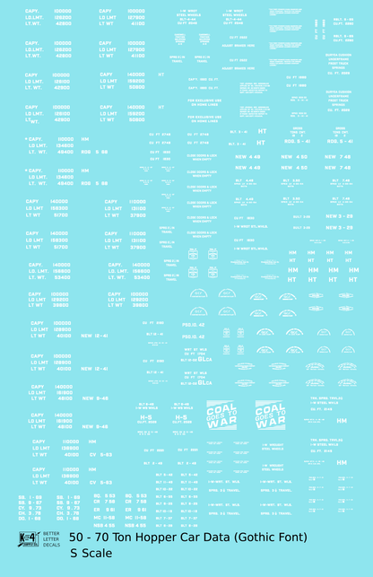 Dimensional and Weight Data 50 To 70 Ton Hopper Car Gothic Font
