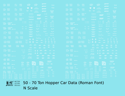 Dimensional and Weight Data 50 To 70 Ton Hopper Car Railroad Roman