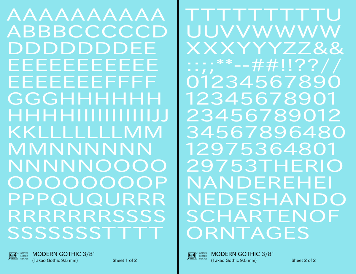 Modern Gothic Letter Number Alphabet