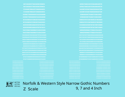 N&W Style Narrow Gothic Freight Car Numbers  White 9, 7 and 4 Inch Renumber