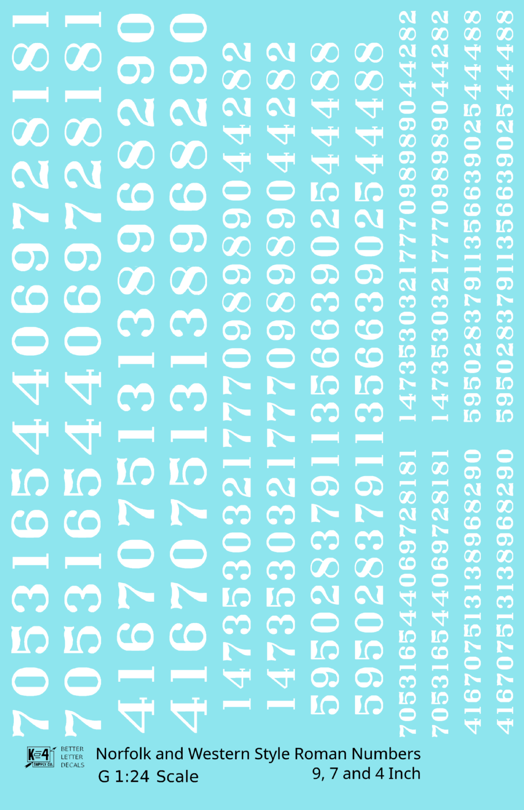N&W Style Railroad Roman Freight Car Numbers  White 9, 7 and 4 Inch Renumber