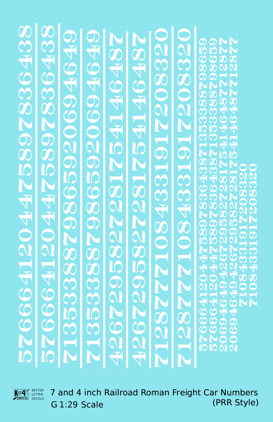 PRR Pennsylvania Style 7 Scale Inch Railroad Roman Freight Car Numbers