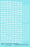 Late PRR Pennsylvania/Penn Central 10 Scale Inch Gothic Freight Car Numbers