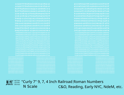 Reading, NYC, C&O, NdeM Freight Car Numbers  White 9, 7 and 4 Inch Renumber
