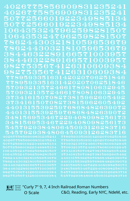Reading, NYC, C&O, NdeM Freight Car Numbers  White 9, 7 and 4 Inch Renumber