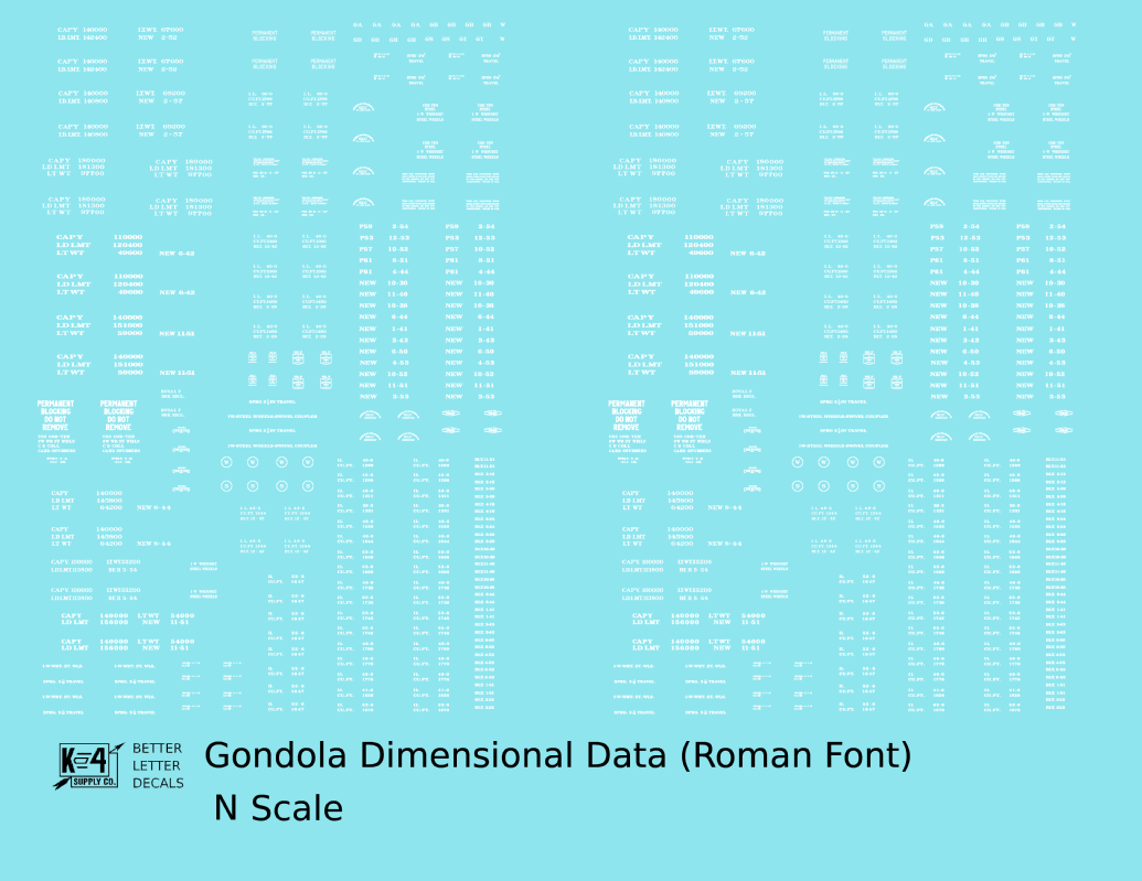 Dimensional and Weight Data Gondola Railroad Roman