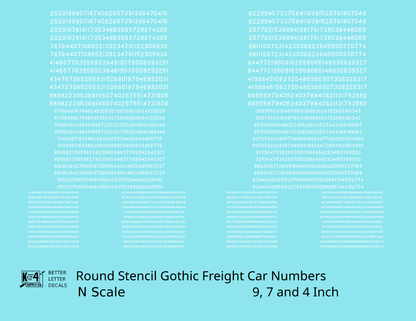 Round Stencil Gothic Freight Car Numbers  White 9, 7 and 4 Inch Renumber