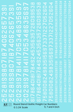 Round Stencil Gothic Freight Car Numbers  White 9, 7 and 4 Inch Renumber