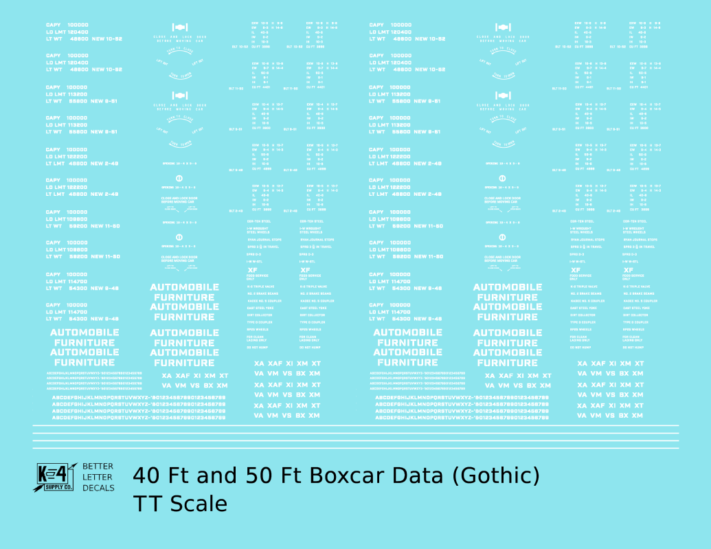 40 To 50 Ft Boxcar Gothic Font Dimensional Data Set