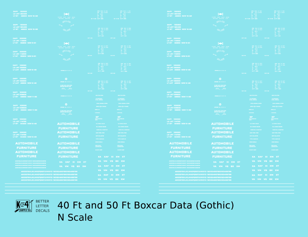 40 To 50 Ft Boxcar Gothic Font Dimensional Data Set