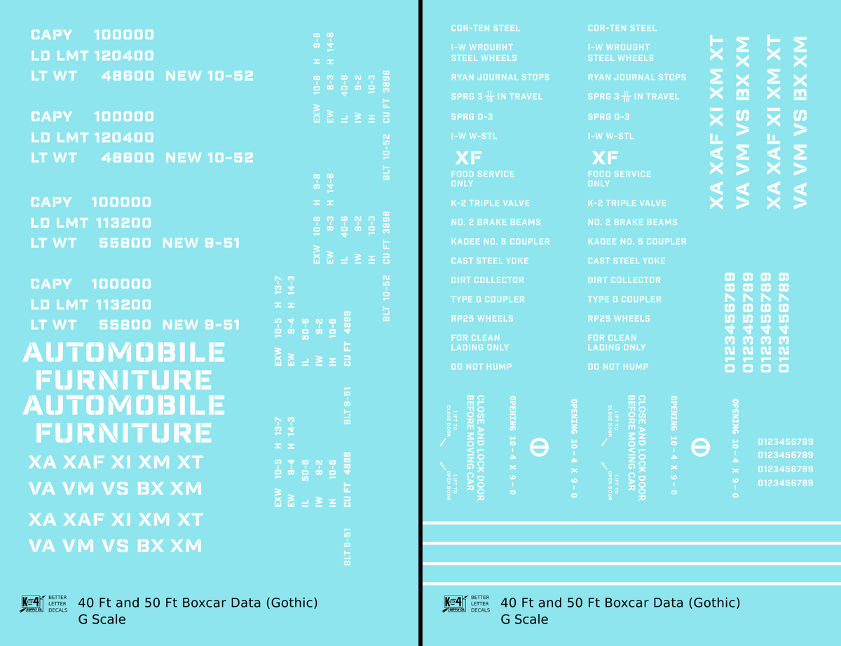 40 To 50 Ft Boxcar Gothic Font Dimensional Data Set