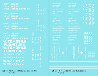 40 To 50 Ft Boxcar Gothic Font Dimensional Data Set