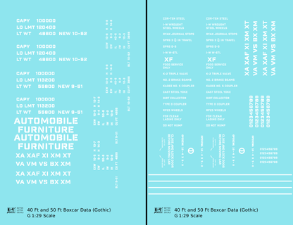 40 To 50 Ft Boxcar Gothic Font Dimensional Data Set