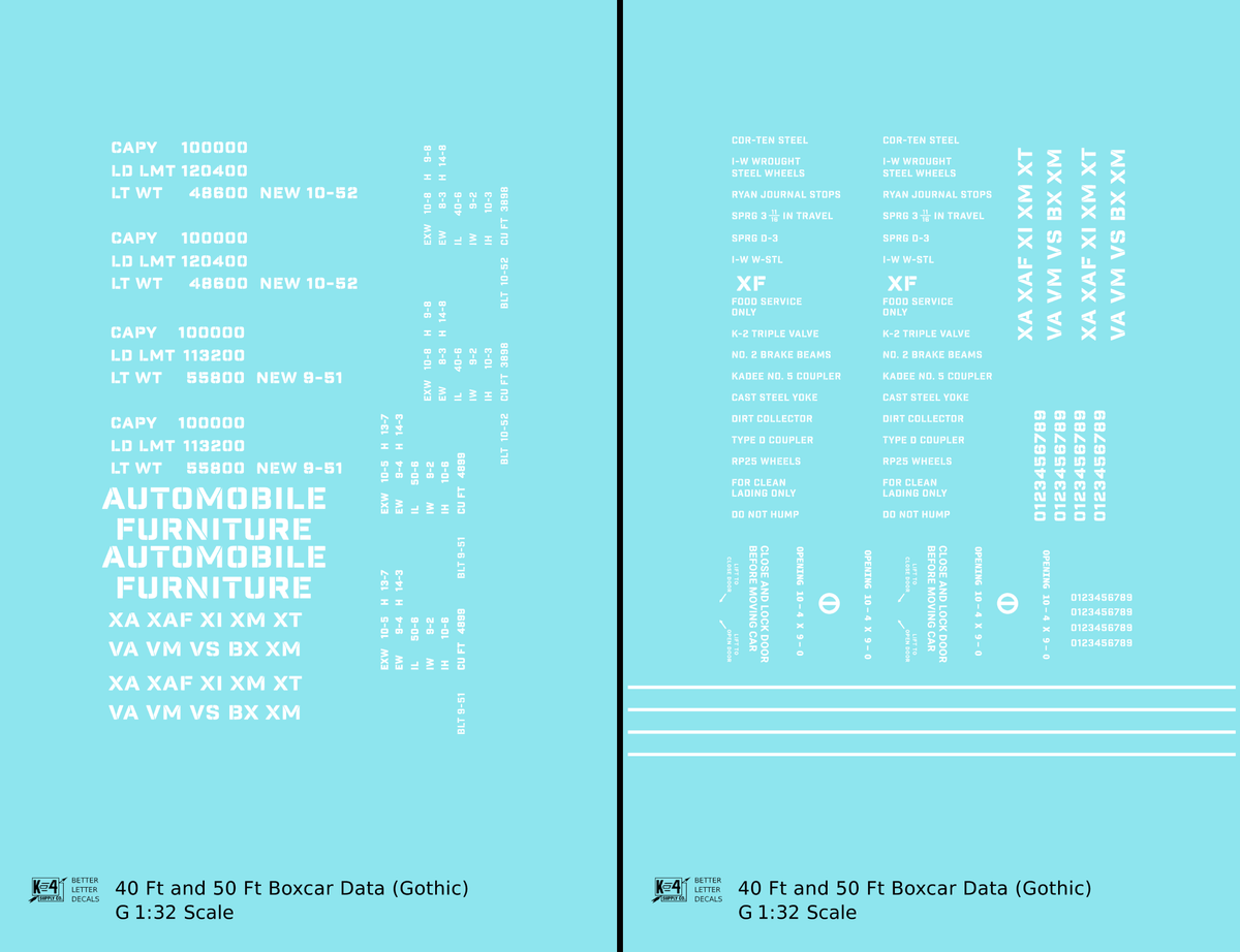 40 To 50 Ft Boxcar Gothic Font Dimensional Data Set