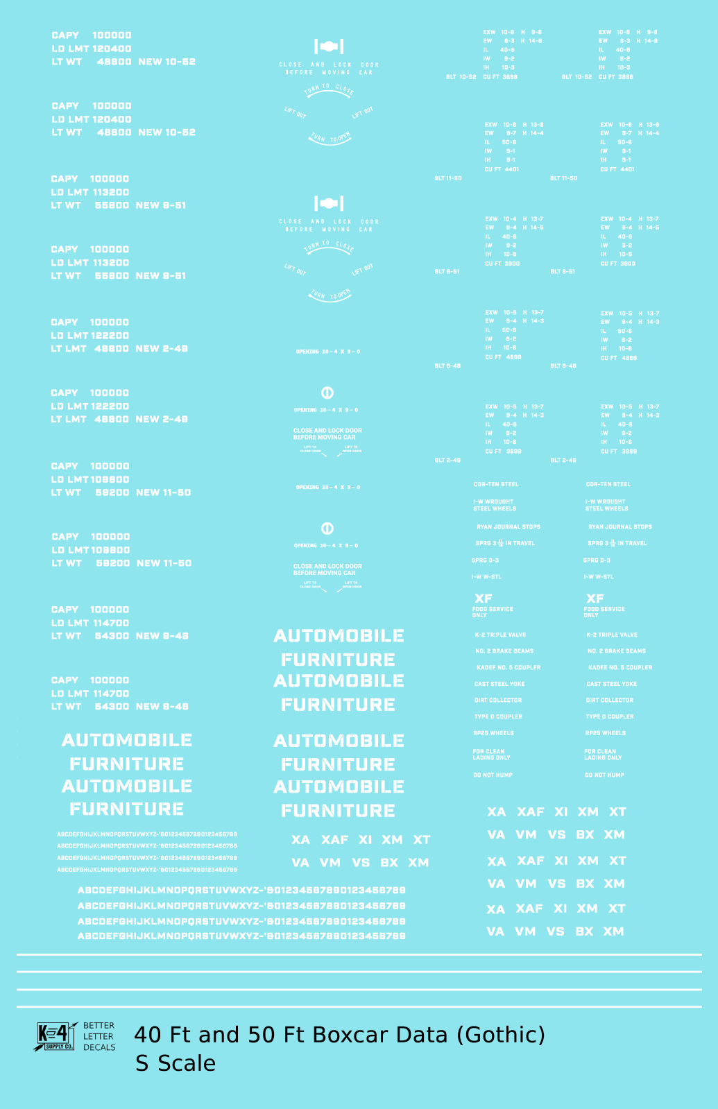 40 To 50 Ft Boxcar Gothic Font Dimensional Data Set