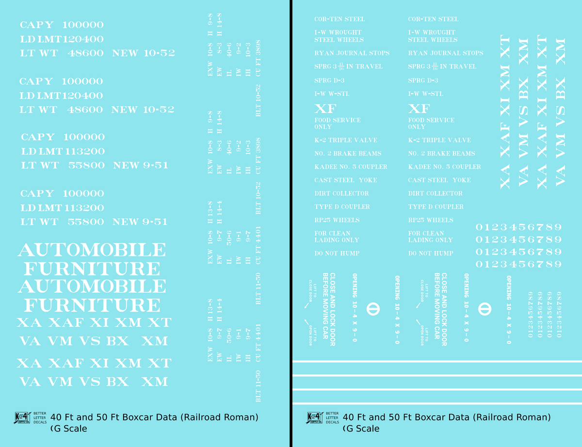 40 To 50 Ft Boxcar Roman Font Dimensional Data Set