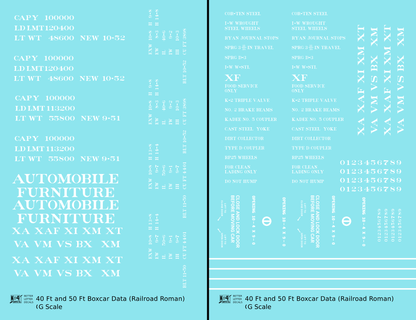 40 To 50 Ft Boxcar Roman Font Dimensional Data Set