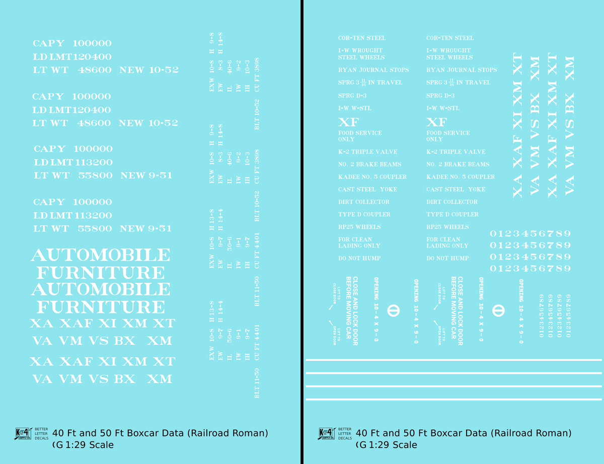 40 To 50 Ft Boxcar Roman Font Dimensional Data Set