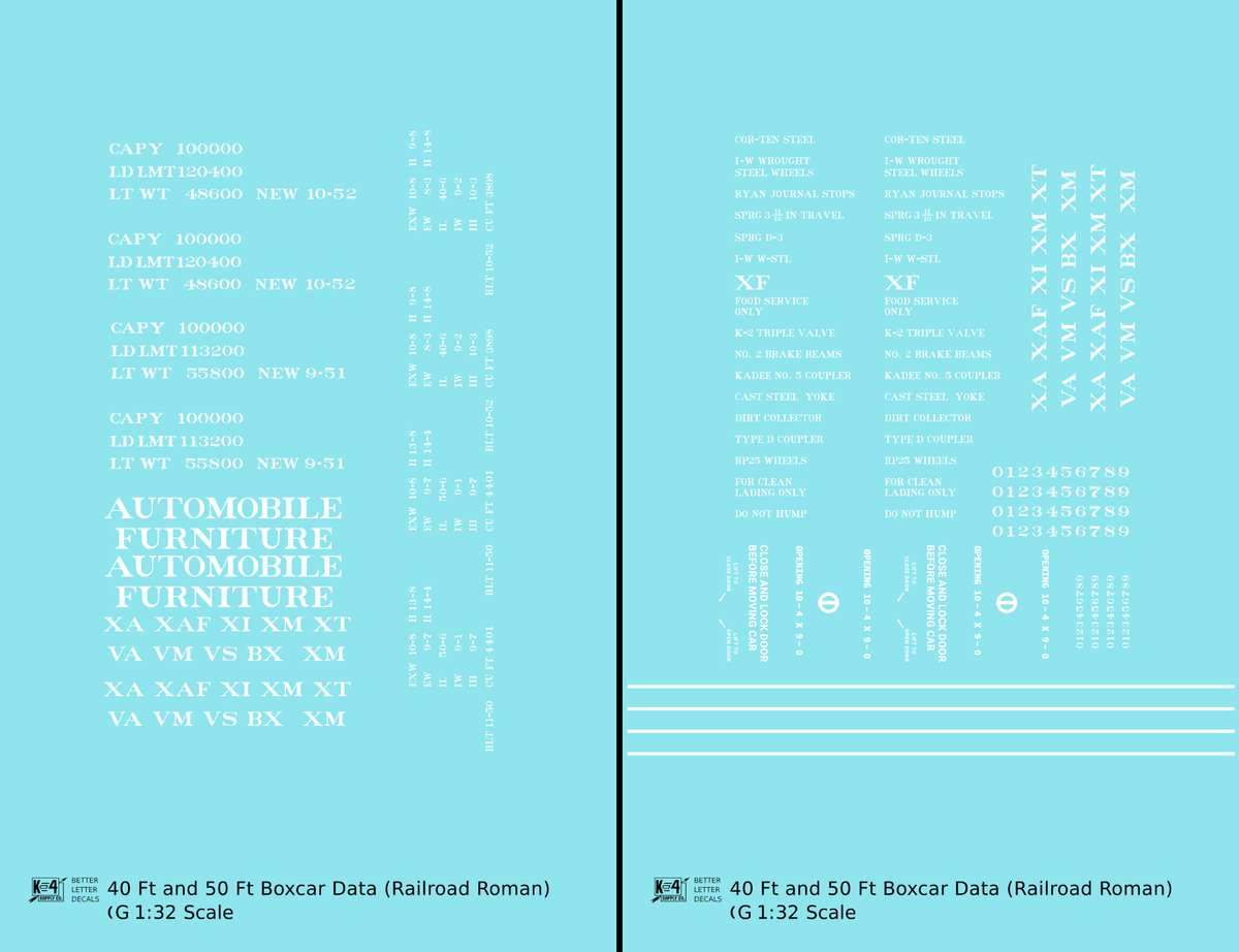 40 To 50 Ft Boxcar Roman Font Dimensional Data Set