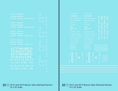 40 To 50 Ft Boxcar Roman Font Dimensional Data Set