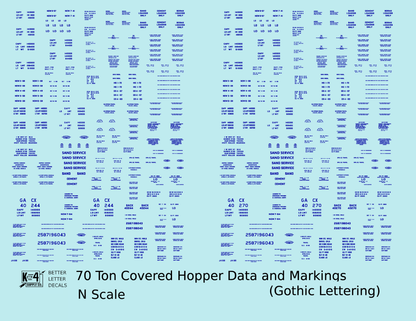 Dimensional and Weight Data 70 Ton Covered Hopper Gothic Font