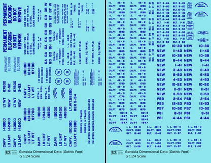Dimensional and Weight Data Gondola Gothic Font