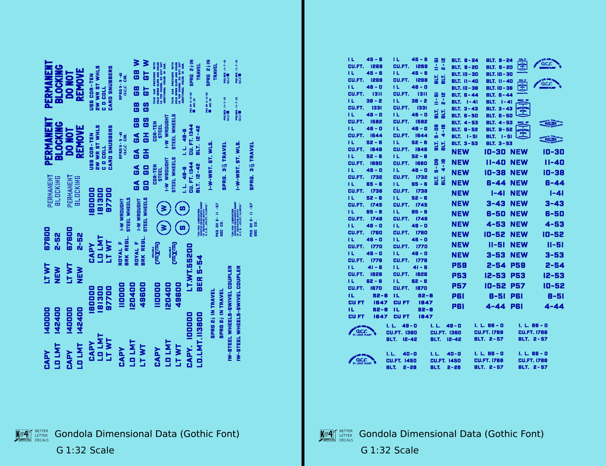 Dimensional and Weight Data Gondola Gothic Font