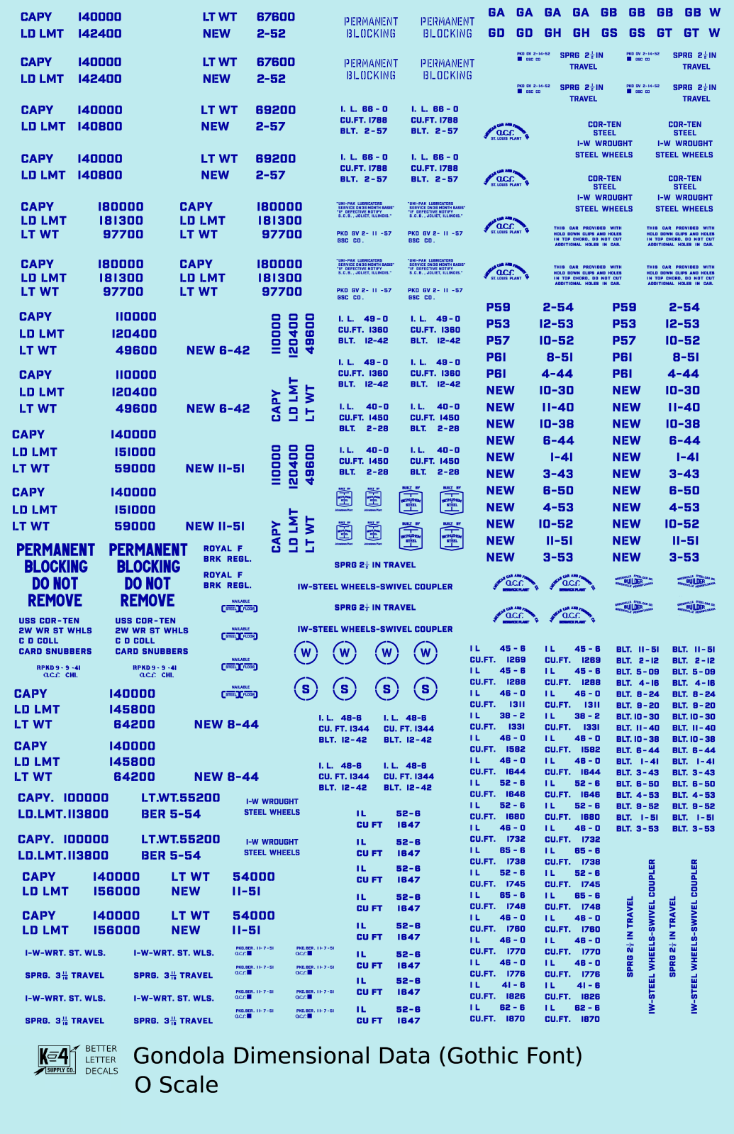 Dimensional and Weight Data Gondola Gothic Font