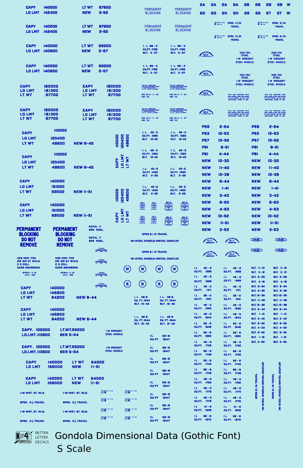 Dimensional and Weight Data Gondola Gothic Font