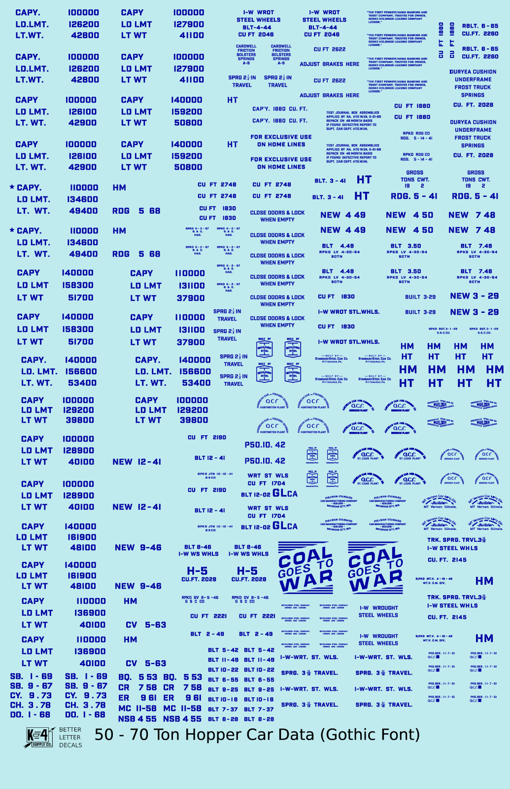 Dimensional and Weight Data 50 To 70 Ton Hopper Car Gothic Font