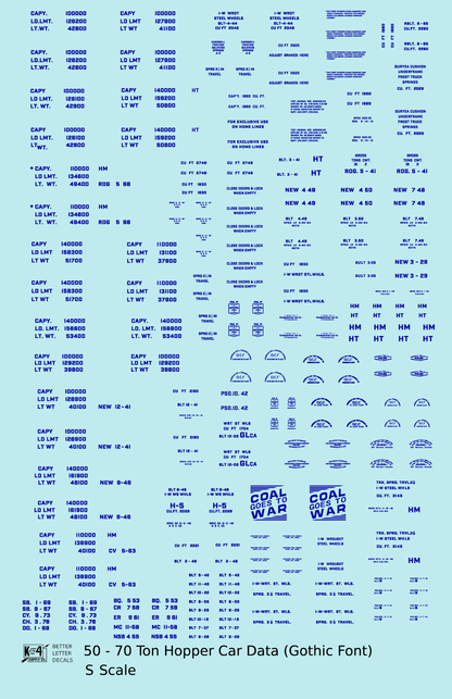 Dimensional and Weight Data 50 To 70 Ton Hopper Car Gothic Font