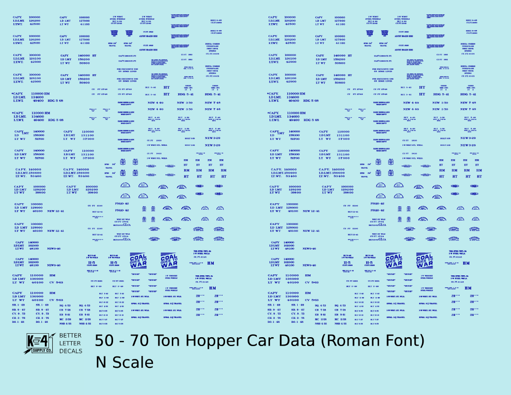 Dimensional and Weight Data 50 To 70 Ton Hopper Car Railroad Roman