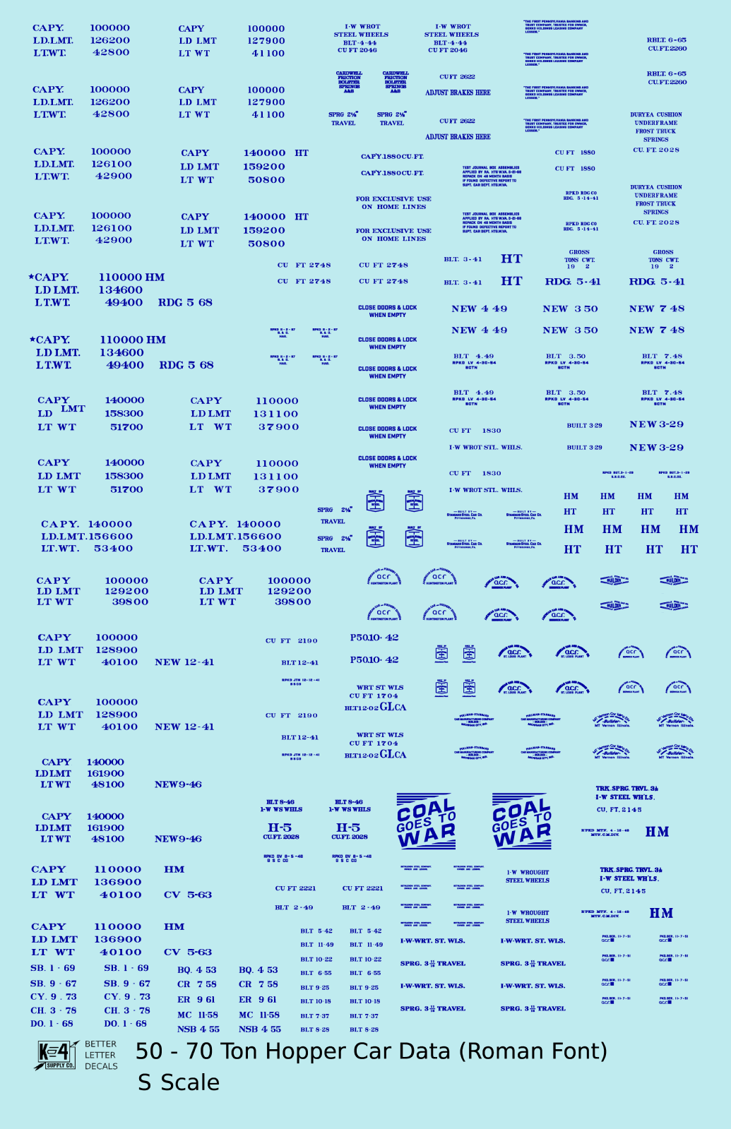 Dimensional and Weight Data 50 To 70 Ton Hopper Car Railroad Roman