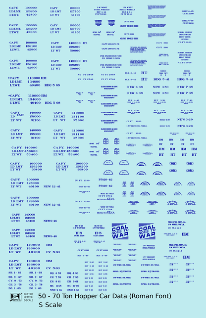 Dimensional and Weight Data 50 To 70 Ton Hopper Car Railroad Roman