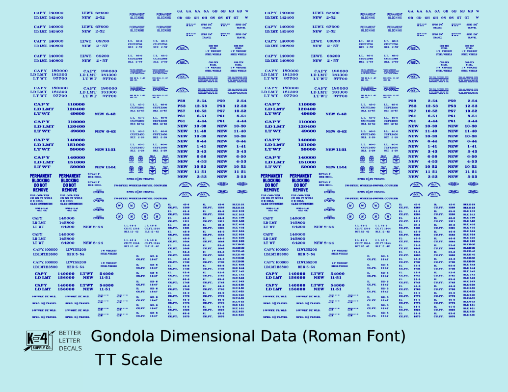 Dimensional and Weight Data Gondola Railroad Roman